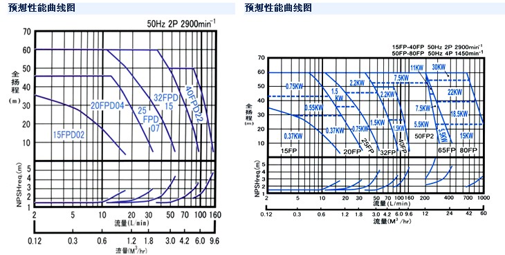 25UP 25SP NIKUNI  ձԭװ