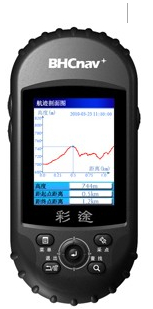 GPS ;N600