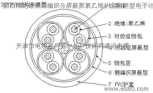 DJYP2VP2-22 421.0