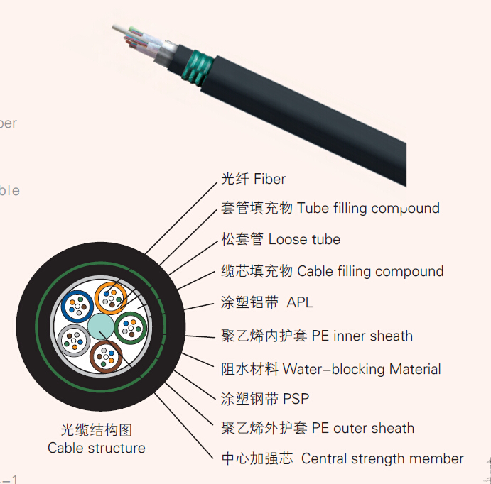 16оװGYTA53-16B1