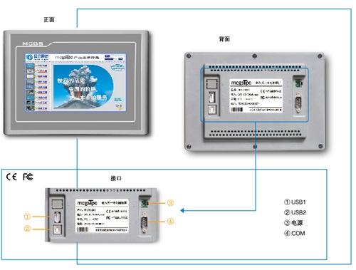 GB-800ϵнӱƵ