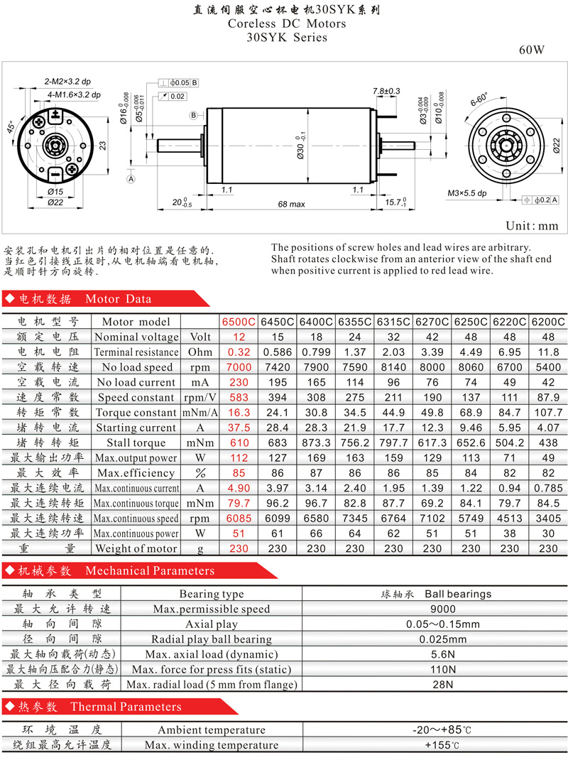 RE30˹30SYK6500.Cֱı