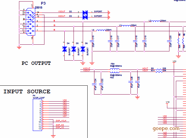 BT656תVGA/HDMIת