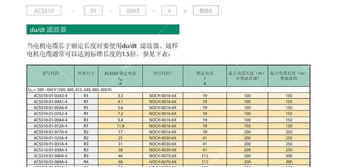 ֻACS510-01-09A4-4Ƶؼ۴