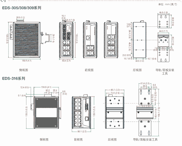 MOXAEDS-408A-MM-SC-Tֻؼ