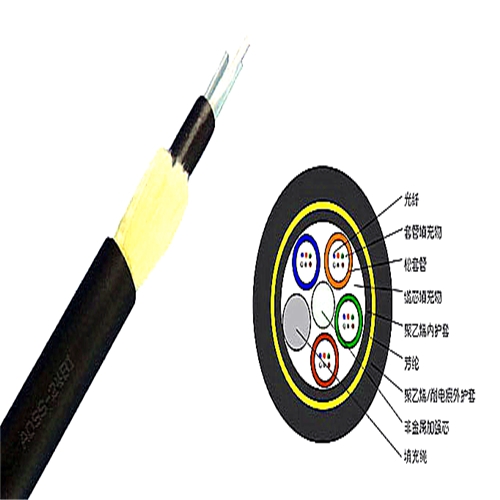 OPGW24оǮOPGW-24B1-50