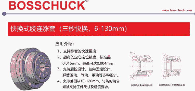 BOSSCHUCK컻ʽ  ٸ