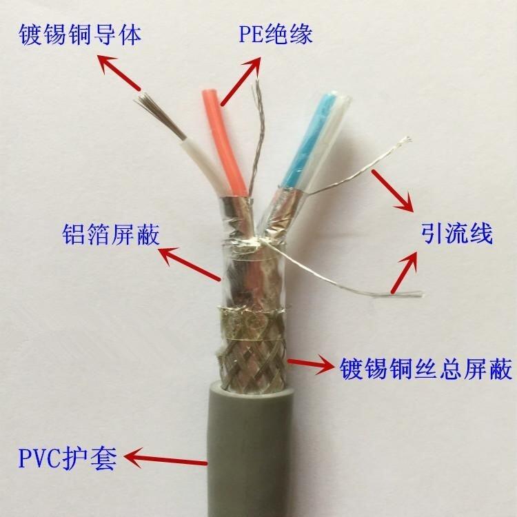 MHYVP4X1.5-48*1.0