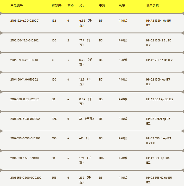 Hoyer2104080-0.75-040101