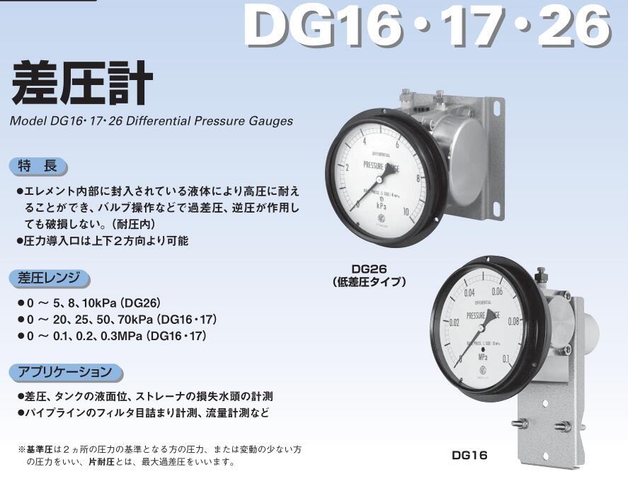 NKSѹNAGANO KEIKIҰ DG26-173 DG26-3X3