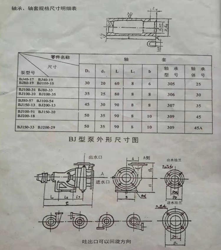 鱦ѹʽѭˮðװ2BA-9ӱʽҵ