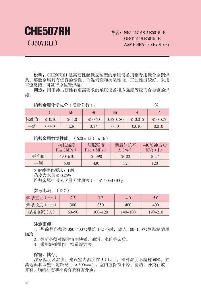 CHE505Ʒ纸