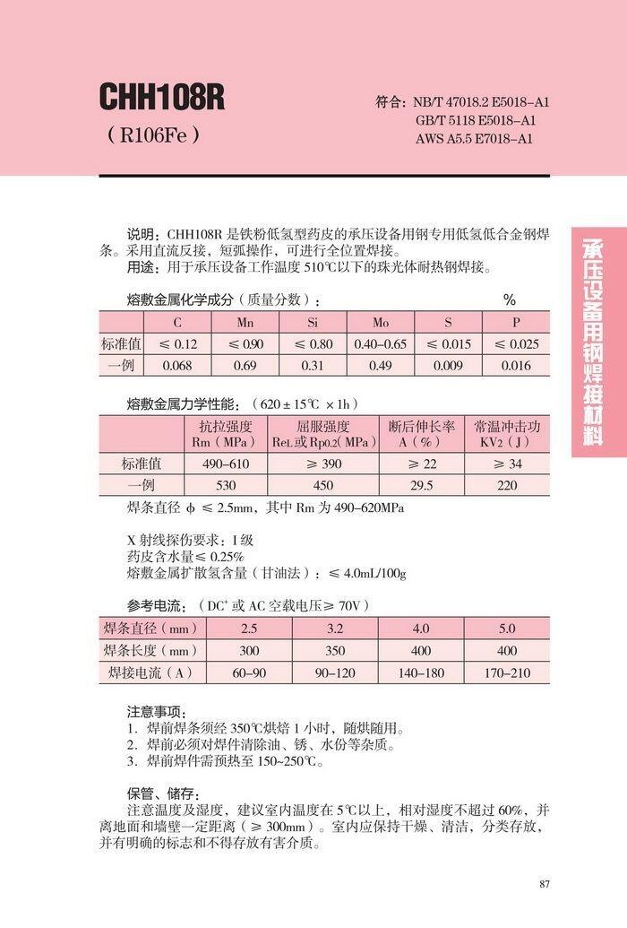 CHE505Ʒ纸