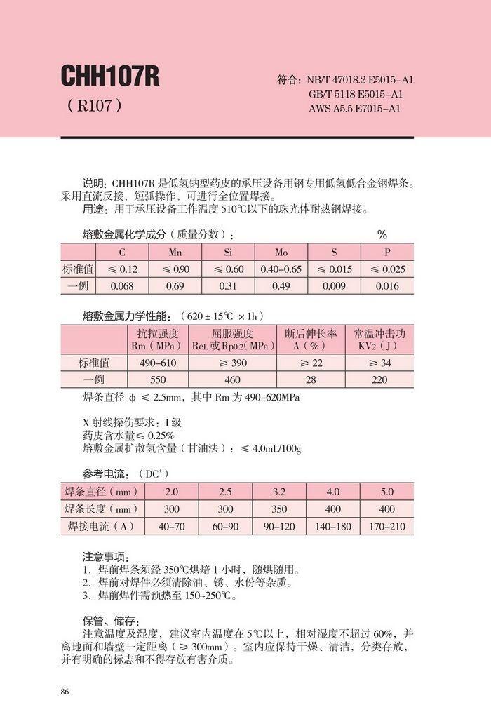 ɽʡCHF105GX/纸