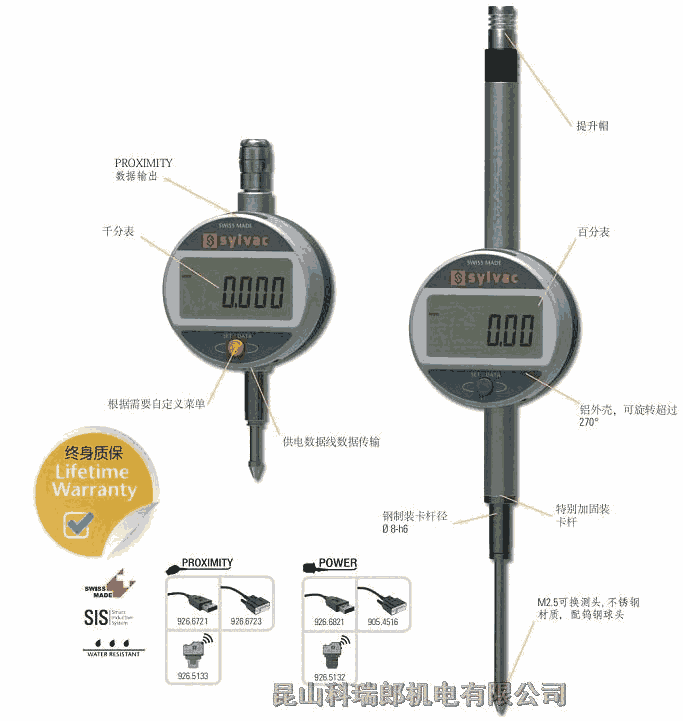 ̫sylvacԸ߶ȱ805.5301