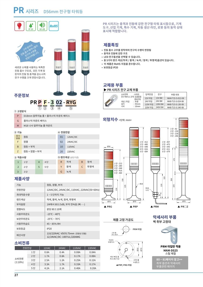 SHINHOǺSHN-LCT-FAO-W,WY3P-3KW