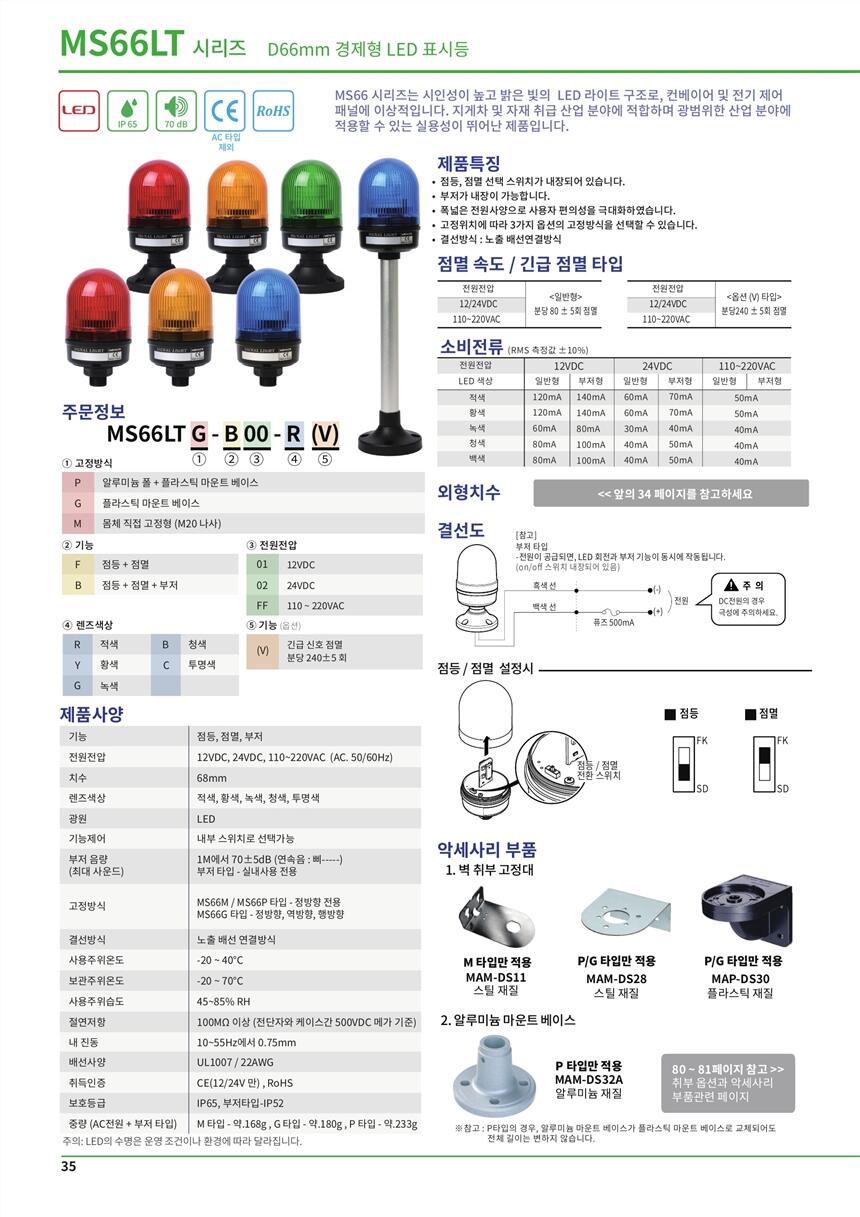 SCONINC任SCONI-2400-C35X,ۺ DSSL-31-2