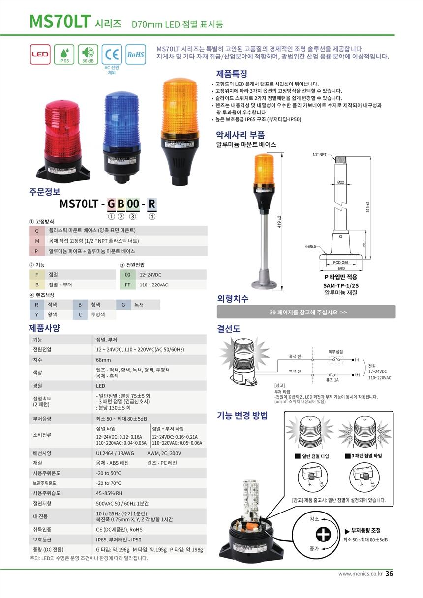 SCONINC任SCONI-2600-B1Y,ۺ DTTC-07G-2