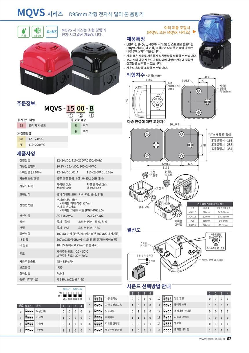 SHINHOǺSHN-LCT-EEO-Y,WYSH-5005