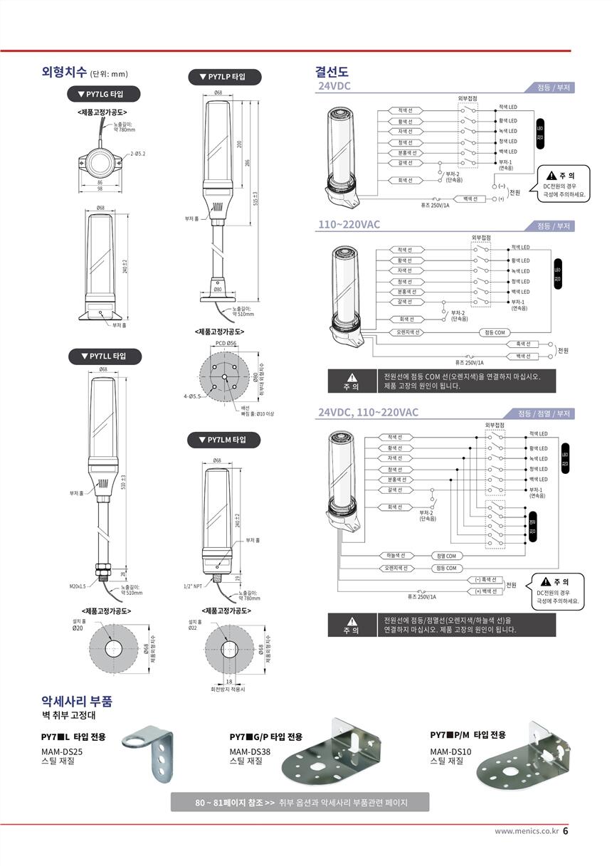 SCONINC任SCONI-1000L-136X,ۺ DSRC-B4-1