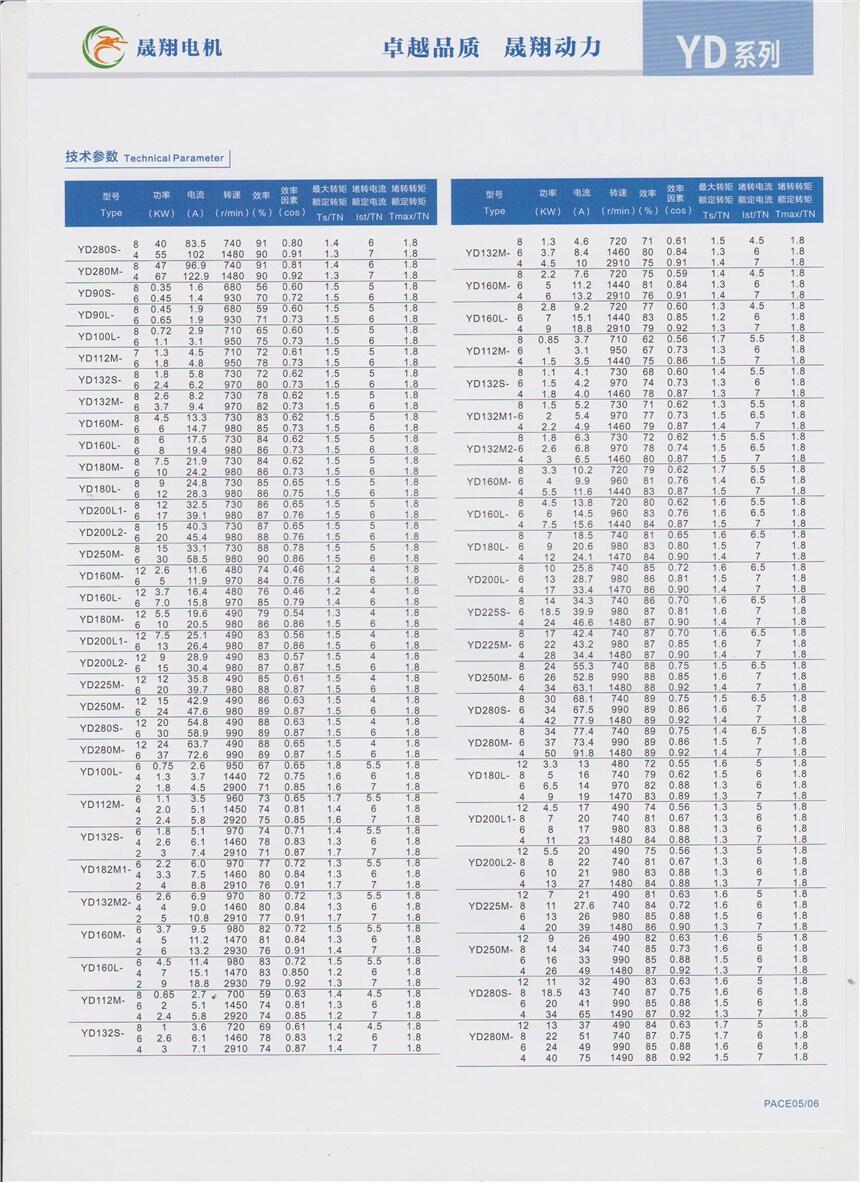 ,YDT-280M-8/6/4-15/21/66KW,伶ٵ