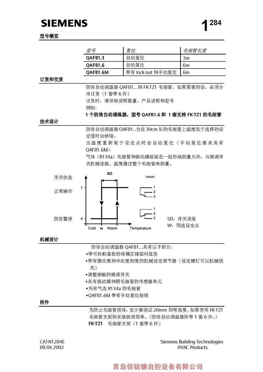 ൺӵ綯VAF41.80