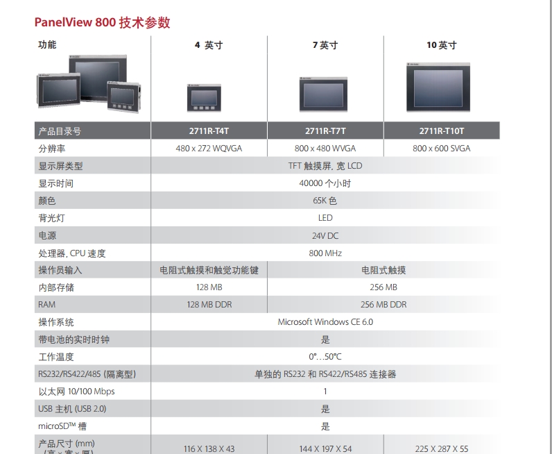 Allen-Bradley 2711C-T10Cȫϵд˻ؼֻ