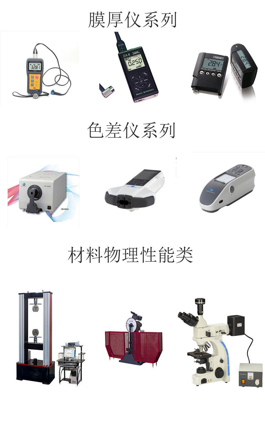 Elvatech ProSpector 2 ֳʽXRF׷