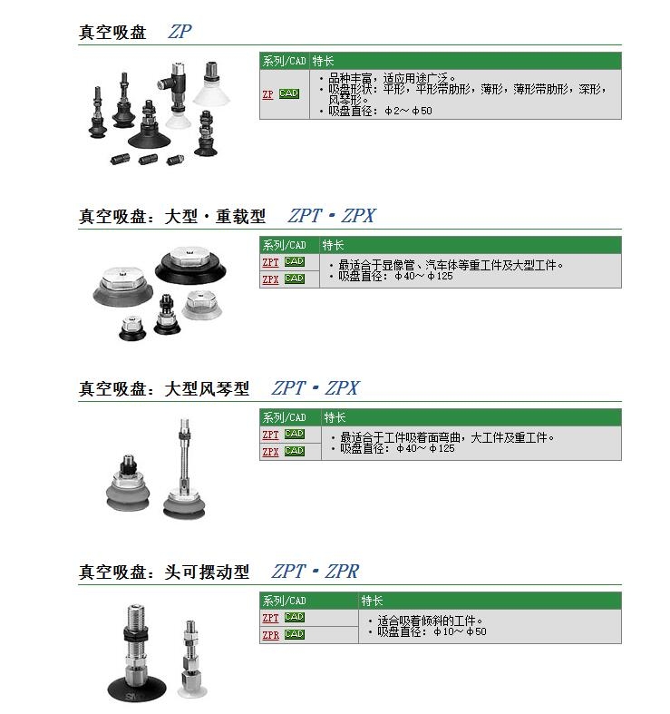 ZPT1-B4ٱ