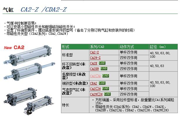 CDA2B63-200BZ-XC8ٱ