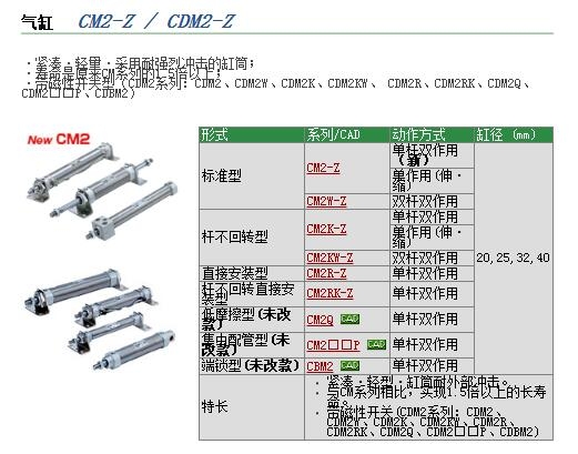 CM2BZ20-60Aٱ