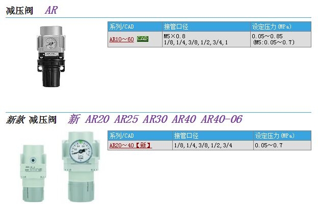 AR25K-03-R-YBٱ