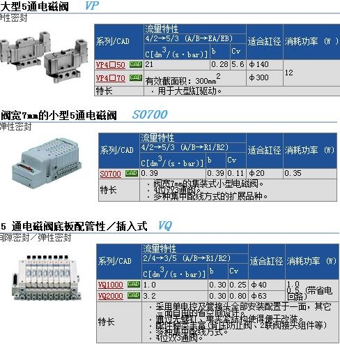 VP4150-062Tٱ