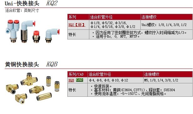 KQL06-03-X2ٱ