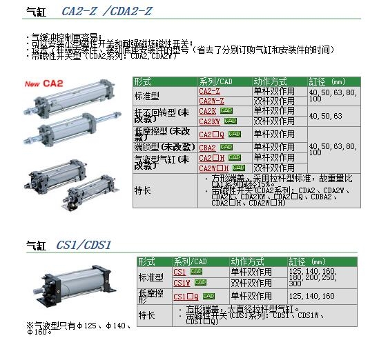 CDA2TP63-200-X387ٱ