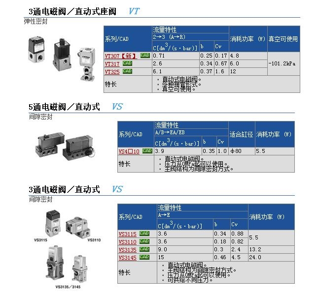 VS4340-045Dٱ