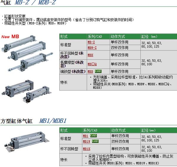 MDB1B40-250Zٱ