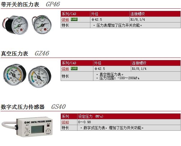 GZ46-A-02ٱ