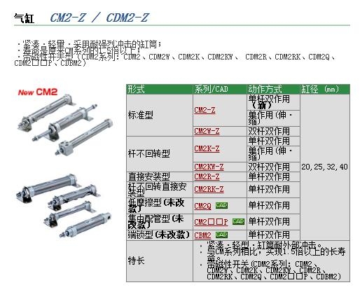 CM2B40-200Zٱ