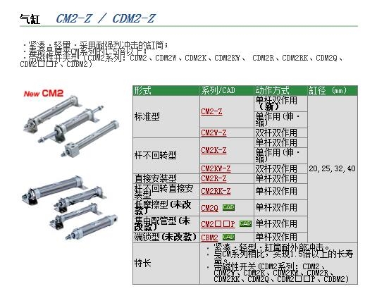 CM2RA32-65Aٱ