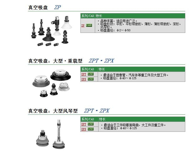 ZP2-TB20MBF-H5ٱ