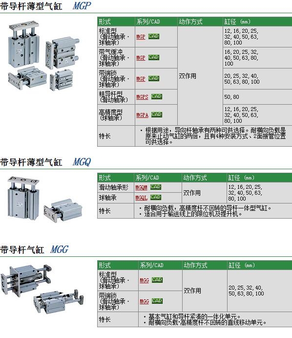 MGPL25-40Zٱ