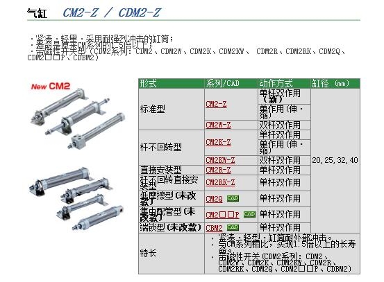 CDM2BZ32-25AZٱ