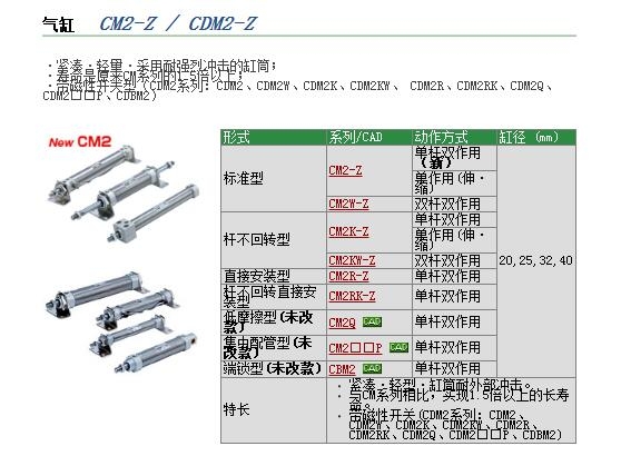 CDM2B20-80Aٱ