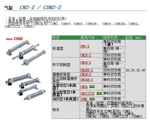 CDM2RA40-270Aٱ