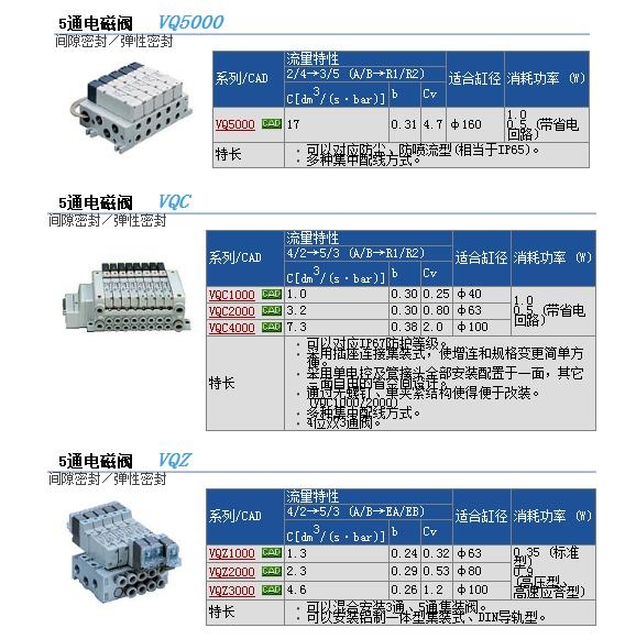 VQ1101Y-6ٱ