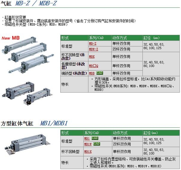 MDBB32-300Z-XC68ٱ