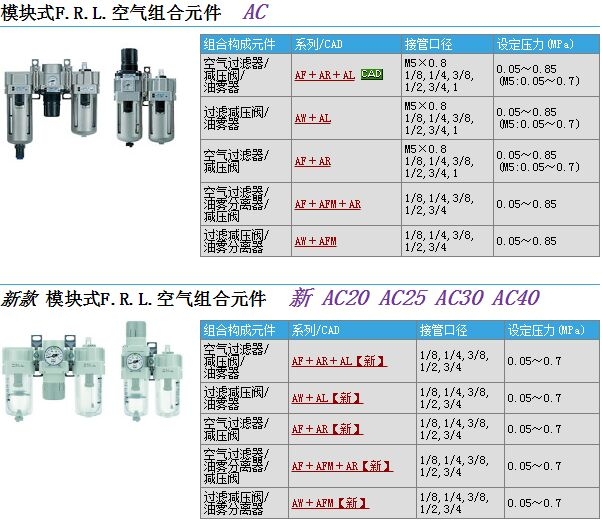 AC30C-03DE-ST-DNM0472ٱ