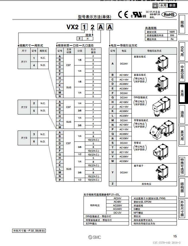 VX223LGٱ