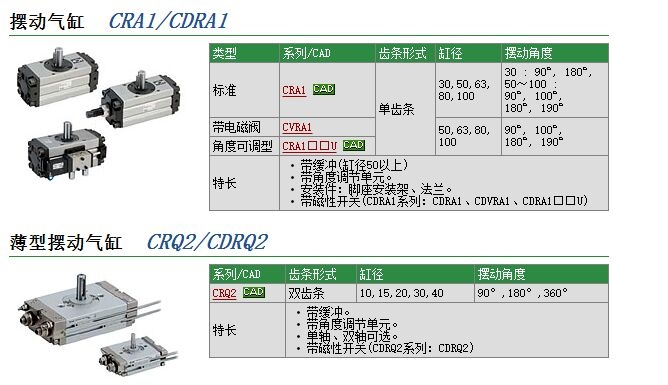 CDRA1BW30-180Zٱ